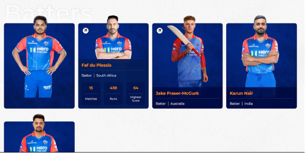 Delhi Capitals Players